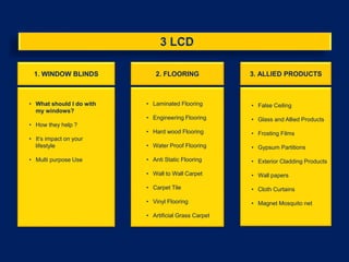1. WINDOW BLINDS 2. FLOORING 3. ALLIED PRODUCTS
• What should I do with
my windows?
• How they help ?
• It’s impact on your
lifestyle
• Multi purpose Use
• Laminated Flooring
• Engineering Flooring
• Hard wood Flooring
• Water Proof Flooring
• Anti Static Flooring
• Wall to Wall Carpet
• Carpet Tile
• Vinyl Flooring
• Artificial Grass Carpet
• False Ceiling
• Glass and Allied Products
• Frosting Films
• Gypsum Partitions
• Exterior Cladding Products
• Wall papers
• Cloth Curtains
• Magnet Mosquito net
 