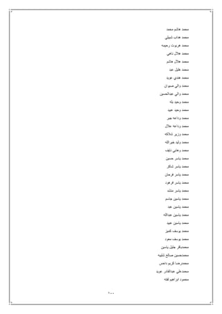 111
‫محمد‬ ‫هاشم‬ ‫محمد‬
‫شبيلي‬ ‫هداب‬ ‫محمد‬
‫رحيمه‬ ‫هربوت‬ ‫محمد‬
‫ناهي‬ ‫هالل‬ ‫محمد‬
‫هاشم‬ ‫هالل‬ ‫محمد‬
‫عبد‬ ‫هليل‬ ‫محمد‬
‫عويد‬ ‫هندي‬ ‫محمد‬
‫صيوان‬ ‫والي‬ ‫محمد‬
‫عبدالحسين‬ ‫والي‬ ‫محمد‬
‫بله‬ ‫وحيد‬ ‫محمد‬
‫عبيد‬ ‫وحيد‬ ‫محمد‬
‫جبر‬ ‫وداعه‬ ‫محمد‬
‫عالل‬ ‫وداعه‬ ‫محمد‬
‫شالكه‬ ‫وزير‬ ‫محمد‬
‫خيرالله‬ ‫وليد‬ ‫محمد‬
‫نايف‬ ‫وهابي‬ ‫محمد‬
‫حسين‬ ‫ياسر‬ ‫محمد‬
‫شاكر‬ ‫ياسر‬ ‫محمد‬
‫فرحان‬ ‫ياسر‬ ‫محمد‬
‫محمد‬‫فرهود‬ ‫ياسر‬
‫منشد‬ ‫ياسر‬ ‫محمد‬
‫جاسم‬ ‫ياسين‬ ‫محمد‬
‫عبد‬ ‫ياسين‬ ‫محمد‬
‫عبدالله‬ ‫ياسين‬ ‫محمد‬
‫عبيد‬ ‫ياسين‬ ‫محمد‬
‫كميز‬ ‫يوسف‬ ‫محمد‬
‫معود‬ ‫يوسف‬ ‫محمد‬
‫ياسين‬ ‫جليل‬ ‫محمدباقر‬
‫شليبه‬ ‫صالح‬ ‫محمدحسين‬
‫داحس‬ ‫كريم‬ ‫محمدرضا‬
‫عويد‬ ‫عبدالقادر‬ ‫محمدعلي‬
‫لفته‬ ‫ابراهيم‬ ‫محمود‬
 