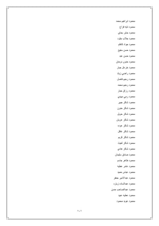 111
‫محمد‬ ‫ابراهيم‬ ‫محمود‬
‫فزا‬ ‫تايه‬ ‫محمود‬‫ع‬
‫بجاي‬ ‫جابر‬ ‫محمود‬
‫جلود‬ ‫جالب‬ ‫محمود‬
‫كاظم‬ ‫جواد‬ ‫محمود‬
‫سفيح‬ ‫حسن‬ ‫محمود‬
‫عبد‬ ‫حسن‬ ‫محمود‬
‫دوحان‬ ‫حنون‬ ‫محمود‬
‫جبار‬ ‫خزعل‬ ‫محمود‬
‫زياد‬ ‫راضي‬ ‫محمود‬
‫فاضل‬ ‫رحيم‬ ‫محمود‬
‫محمد‬ ‫رحيم‬ ‫محمود‬
‫جبار‬ ‫رزاق‬ ‫محمود‬
‫مهدي‬ ‫رمي‬ ‫محمود‬
‫جبير‬ ‫شاكر‬ ‫محمود‬
‫حنون‬ ‫شاكر‬ ‫محمود‬
‫حويل‬ ‫شاكر‬ ‫محمود‬
‫عريان‬ ‫شاكر‬ ‫محمود‬
‫عوده‬ ‫شاكر‬ ‫محمود‬
‫غافل‬ ‫شاكر‬ ‫محمود‬
‫كريم‬ ‫شاكر‬ ‫محمود‬
‫لغيث‬ ‫شاكر‬ ‫محمود‬
‫هادي‬ ‫شاكر‬ ‫محمود‬
‫سليمان‬ ‫صادق‬ ‫محمود‬
‫جاسم‬ ‫طاهر‬ ‫محمود‬
‫عطيه‬ ‫عامر‬ ‫محمود‬
‫حميد‬ ‫عباس‬ ‫محمود‬
‫جعفر‬ ‫عبداالمير‬ ‫محمود‬
‫زياره‬ ‫عبدالساده‬ ‫محمود‬
‫حسن‬ ‫عبدالصاحب‬ ‫محمود‬
‫عبيد‬ ‫عطيه‬ ‫محمود‬
‫محمود‬ ‫عويد‬ ‫محمود‬
 