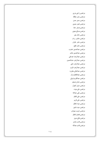 114
‫مرتض‬‫بدري‬ ‫زاهي‬ ‫ى‬
‫مطلك‬ ‫ساير‬ ‫مرتضى‬
‫حسن‬ ‫سمير‬ ‫مرتضى‬
‫بديوي‬ ‫شجر‬ ‫مرتضى‬
‫عناد‬ ‫صابر‬ ‫مرتضى‬
‫مهدي‬ ‫صالح‬ ‫مرتضى‬
‫جبر‬ ‫عادل‬ ‫مرتضى‬
‫ردام‬ ‫عاشور‬ ‫مرتضى‬
‫علوان‬ ‫عامر‬ ‫مرتضى‬
‫فليح‬ ‫عامر‬ ‫مرتضى‬
‫غندوب‬ ‫عبدالحسين‬ ‫مرتضى‬
‫هاشم‬ ‫عبدالحسين‬ ‫مرتضى‬
‫عبدعلي‬ ‫عبدالرضا‬ ‫مرتضى‬
‫عبدالحسين‬ ‫عبدالزهره‬ ‫مرتضى‬
‫عبد‬ ‫مرتضى‬‫علي‬ ‫الزهره‬
‫كريم‬ ‫عبدالزهره‬ ‫مرتضى‬
‫مطرود‬ ‫عبدالعالي‬ ‫مرتضى‬
‫نزال‬ ‫عبدالكاظم‬ ‫مرتضى‬
‫تويلي‬ ‫عبدالكريم‬ ‫مرتضى‬
‫ضيغم‬ ‫عدنان‬ ‫مرتضى‬
‫ثعيول‬ ‫عزيز‬ ‫مرتضى‬
‫جوده‬ ‫علي‬ ‫مرتضى‬
‫عبدالله‬ ‫علي‬ ‫مرتضى‬
‫كاظم‬ ‫علي‬ ‫مرتضى‬
‫كريم‬ ‫علي‬ ‫مرتضى‬
‫كاظم‬ ‫عواد‬ ‫مرتضى‬
‫شنين‬ ‫عوده‬ ‫مرتضى‬
‫مهاوش‬ ‫غريب‬ ‫مرتضى‬
‫كا‬ ‫فاضل‬ ‫مرتضى‬‫ظم‬
‫عويز‬ ‫فالح‬ ‫مرتضى‬
‫سلمان‬ ‫قاسم‬ ‫مرتضى‬
‫عبدالله‬ ‫قاسم‬ ‫مرتضى‬
 