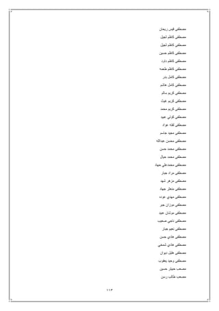 113
‫ريحان‬ ‫قيس‬ ‫مصطفى‬
‫ثجيل‬ ‫كاظم‬ ‫مصطفى‬
‫ثجيل‬ ‫كاظم‬ ‫مصطفى‬
‫حسين‬ ‫كاظم‬ ‫مصطفى‬
‫داود‬ ‫كاظم‬ ‫مصطفى‬
‫طعمه‬ ‫كاظم‬ ‫مصطفى‬
‫بدر‬ ‫كامل‬ ‫مصطفى‬
‫هاشم‬ ‫كامل‬ ‫مصطفى‬
‫مصطفى‬‫سالم‬ ‫كريم‬
‫غيث‬ ‫كريم‬ ‫مصطفى‬
‫محمد‬ ‫كريم‬ ‫مصطفى‬
‫عبيد‬ ‫كوتي‬ ‫مصطفى‬
‫عواد‬ ‫لفته‬ ‫مصطفى‬
‫جاسم‬ ‫مجيد‬ ‫مصطفى‬
‫عبدالله‬ ‫محسن‬ ‫مصطفى‬
‫حسن‬ ‫محمد‬ ‫مصطفى‬
‫حيال‬ ‫محمد‬ ‫مصطفى‬
‫حهاد‬ ‫محمدعلي‬ ‫مصطفى‬
‫جبار‬ ‫مراد‬ ‫مصطفى‬
‫شهد‬ ‫مزهر‬ ‫مصطفى‬
‫جهاد‬ ‫منعثر‬ ‫مصطفى‬
‫عوده‬ ‫مهدي‬ ‫مصطفى‬
‫جبر‬ ‫موزان‬ ‫مصطفى‬
‫عبيد‬ ‫موشان‬ ‫مصطفى‬
‫صعيب‬ ‫ناجي‬ ‫مصطفى‬
‫جبار‬ ‫نعيم‬ ‫مصطفى‬
‫حسن‬ ‫هادي‬ ‫مصطفى‬
‫شمخي‬ ‫هادي‬ ‫مصطفى‬
‫ديوان‬ ‫هليل‬ ‫مصطفى‬
‫يعقوب‬ ‫وحيد‬ ‫مصطفى‬
‫حسين‬ ‫حبيتر‬ ‫مصعب‬
‫رسن‬ ‫طالب‬ ‫مصعب‬
 