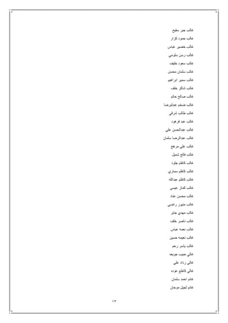 13
‫سفيح‬ ‫جبر‬ ‫غالب‬
‫كزار‬ ‫حمود‬ ‫غالب‬
‫عباس‬ ‫خضير‬ ‫غالب‬
‫سلومي‬ ‫رسن‬ ‫غالب‬
‫خليف‬ ‫سعود‬ ‫غالب‬
‫محسن‬ ‫سلمان‬ ‫غالب‬
‫ابراهيم‬ ‫سمير‬ ‫غالب‬
‫خلف‬ ‫شاكر‬ ‫غالب‬
‫حاتم‬ ‫صالح‬ ‫غالب‬
‫عبدلبرضا‬ ‫ضخم‬ ‫غالب‬
‫شرقي‬ ‫طالب‬ ‫غالب‬
‫ع‬ ‫غالب‬‫فرهود‬ ‫بد‬
‫علي‬ ‫عبدالحسن‬ ‫غالب‬
‫سلمان‬ ‫عبدالرضا‬ ‫غالب‬
‫مرهج‬ ‫علي‬ ‫غالب‬
‫شميل‬ ‫فالح‬ ‫غالب‬
‫جلود‬ ‫كاظم‬ ‫غالب‬
‫سماري‬ ‫كاظم‬ ‫غالب‬
‫عبدالله‬ ‫كاظم‬ ‫غالب‬
‫عيسى‬ ‫كماز‬ ‫غالب‬
‫عناد‬ ‫محسن‬ ‫غالب‬
‫راضي‬ ‫منيور‬ ‫غالب‬
‫جابر‬ ‫مهدي‬ ‫غالب‬
‫خلف‬ ‫ناصر‬ ‫غالب‬
‫عباس‬ ‫نعمه‬ ‫غالب‬
‫حسين‬ ‫نعيمه‬ ‫غالب‬
‫رحم‬ ‫ياسر‬ ‫غالب‬
‫جويعد‬ ‫حبيب‬ ‫غالي‬
‫علي‬ ‫رداد‬ ‫غالي‬
‫عوده‬ ‫كاطع‬ ‫غالي‬
‫سلمان‬ ‫احمد‬ ‫غانم‬
‫موحان‬ ‫ثجيل‬ ‫غانم‬
 