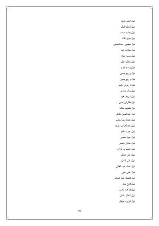 137
‫عوده‬ ‫انعيم‬ ‫نبيل‬
‫فليفل‬ ‫ثجيل‬ ‫نبيل‬
‫محمد‬ ‫جاسم‬ ‫نبيل‬
‫لفته‬ ‫جبار‬ ‫نبيل‬
‫عبدالحسين‬ ‫جخيور‬ ‫نبيل‬
‫عبد‬ ‫جالب‬ ‫نبيل‬
‫بنيان‬ ‫حسن‬ ‫نبيل‬
‫ثجيل‬ ‫خليل‬ ‫نبيل‬
‫الزم‬ ‫راسم‬ ‫نبيل‬
‫حسن‬ ‫رويح‬ ‫نبيل‬
‫حس‬ ‫رويح‬ ‫نبيل‬‫ن‬
‫ناصر‬ ‫زويري‬ ‫نبيل‬
‫خضير‬ ‫سالم‬ ‫نبيل‬
‫فهد‬ ‫شريف‬ ‫نبيل‬
‫حسن‬ ‫طارش‬ ‫نبيل‬
‫منشد‬ ‫طعيمه‬ ‫نبيل‬
‫ظاهر‬ ‫عبدالحسن‬ ‫نبيل‬
‫جاسم‬ ‫عبدالرضا‬ ‫نبيل‬
‫اجريد‬ ‫عبدالعباس‬ ‫نبيل‬
‫مالح‬ ‫عبود‬ ‫نبيل‬
‫خضر‬ ‫عبيد‬ ‫نبيل‬
‫ناصر‬ ‫عدنان‬ ‫نبيل‬
‫عزاره‬ ‫عطيوي‬ ‫نبيل‬
‫دخيل‬ ‫علي‬ ‫نبيل‬
‫كامل‬ ‫علي‬ ‫نبيل‬
‫العالي‬ ‫عبد‬ ‫عماد‬ ‫نبيل‬
‫غني‬ ‫نبيل‬‫علي‬
‫الساده‬ ‫عبد‬ ‫فاضل‬ ‫نبيل‬
‫جبار‬ ‫فالح‬ ‫نبيل‬
‫ناصر‬ ‫فرهود‬ ‫نبيل‬
‫سلمان‬ ‫كاظم‬ ‫نبيل‬
‫دعيجل‬ ‫كريم‬ ‫نبيل‬
 