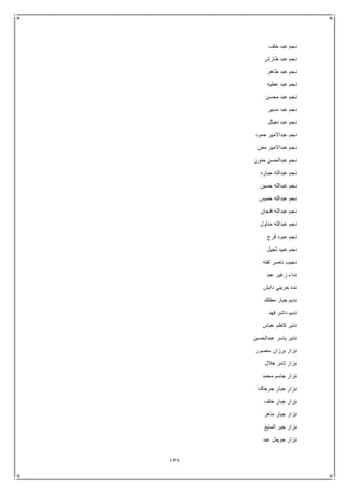 139
‫خلف‬ ‫عبد‬ ‫نجم‬
‫طارش‬ ‫عبد‬ ‫نجم‬
‫طاهر‬ ‫عبد‬ ‫نجم‬
‫عطيه‬ ‫عبد‬ ‫نجم‬
‫محسن‬ ‫عبد‬ ‫نجم‬
‫مسير‬ ‫عبد‬ ‫نجم‬
‫نعيثل‬ ‫عبد‬ ‫نجم‬
‫حمود‬ ‫عبداالمير‬ ‫نجم‬
‫معن‬ ‫عبداالمير‬ ‫نجم‬
‫حنون‬ ‫عبدالحسن‬ ‫نجم‬
‫جباره‬ ‫عبدالله‬ ‫نجم‬
‫حسين‬ ‫عبدالله‬ ‫نجم‬
‫خميس‬ ‫عبدالله‬ ‫نجم‬
‫فنجا‬ ‫عبدالله‬ ‫نجم‬‫ن‬
‫مدلول‬ ‫عبدالله‬ ‫نجم‬
‫فرج‬ ‫عبود‬ ‫نجم‬
‫ثجيل‬ ‫عبيد‬ ‫نجم‬
‫لفته‬ ‫ناصر‬ ‫نجيب‬
‫عبد‬ ‫زغير‬ ‫نداء‬
‫دايش‬ ‫حريني‬ ‫نده‬
‫مطلك‬ ‫جبار‬ ‫نديم‬
‫فهد‬ ‫داشر‬ ‫نديم‬
‫عباس‬ ‫كاظم‬ ‫نذير‬
‫عبدالحسين‬ ‫ياسر‬ ‫نذير‬
‫منصور‬ ‫برزان‬ ‫نزار‬
‫هالل‬ ‫ثامر‬ ‫نزار‬
‫محمد‬ ‫جاسم‬ ‫نزار‬
‫جرجاك‬ ‫جبار‬ ‫نزار‬
‫خلف‬ ‫جبار‬ ‫نزار‬
‫ماهر‬ ‫جبار‬ ‫نزار‬
‫جبر‬ ‫نزار‬‫المايع‬
‫عبد‬ ‫جويمل‬ ‫نزار‬
 