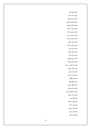 142
‫لفته‬ ‫وطن‬ ‫نصير‬
‫ن‬‫كسار‬ ‫ياسر‬ ‫صير‬
‫هليل‬ ‫جاسم‬ ‫نصيف‬
‫شنيور‬ ‫جويسم‬ ‫نصيف‬
‫حنتوش‬ ‫كعيم‬ ‫نصيف‬
‫عبدالله‬ ‫خليل‬ ‫نضال‬
‫عذاب‬ ‫مهدي‬ ‫نضال‬
‫جوده‬ ‫خضير‬ ‫نضير‬
‫سلمان‬ ‫عفريت‬ ‫نظير‬
‫سفيح‬ ‫جبر‬ ‫نعمان‬
‫جحش‬ ‫طبيب‬ ‫نعمان‬
‫صكر‬ ‫حامد‬ ‫نعمه‬
‫خميس‬ ‫داخل‬ ‫نعمه‬
‫دحام‬ ‫رزاق‬ ‫نعمه‬
‫صالح‬ ‫رزاق‬ ‫نعمه‬
‫نعيمه‬ ‫رياض‬ ‫نعمه‬
‫ساجت‬ ‫عبدالحسين‬ ‫نعمه‬
‫نعمه‬‫مشاي‬ ‫عطاء‬
‫ناصر‬ ‫عوده‬ ‫نعمه‬
‫سمير‬ ‫فرعون‬ ‫نعمه‬
‫كاطع‬ ‫فهد‬ ‫نعمه‬
‫هليل‬ ‫كاطع‬ ‫نعمه‬
‫رميض‬ ‫كاظم‬ ‫نعمه‬
‫بخيت‬ ‫ابراهيم‬ ‫نعيم‬
‫ابراهيم‬ ‫اسماعيل‬ ‫نعيم‬
‫محيل‬ ‫برزان‬ ‫نعيم‬
‫جبر‬ ‫ثجيل‬ ‫نعيم‬
‫صكبان‬ ‫ثجيل‬ ‫نعيم‬
‫حامد‬ ‫جبار‬ ‫نعيم‬
‫محيي‬ ‫جبار‬ ‫نعيم‬
‫مري‬ ‫جبار‬ ‫نعيم‬
‫ناهي‬ ‫جبار‬ ‫نعيم‬
 