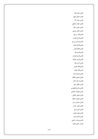 149
‫منشد‬ ‫علي‬ ‫هادي‬
‫ذبيح‬ ‫عوفي‬ ‫هادي‬
‫اليذ‬ ‫عويد‬ ‫هادي‬
‫شاطي‬ ‫عيدان‬ ‫هادي‬
‫عايز‬ ‫عيسى‬ ‫هادي‬
‫عريبي‬ ‫غالي‬ ‫هادي‬
‫رزيج‬ ‫فائز‬ ‫هادي‬
‫مطرود‬ ‫فرج‬ ‫هادي‬
‫زبرج‬ ‫فرحان‬ ‫هادي‬
‫بشيت‬ ‫فشاخ‬ ‫هادي‬
‫ك‬ ‫هادي‬‫كريم‬ ‫اظم‬
‫حلو‬ ‫كريم‬ ‫هادي‬
‫ضيدان‬ ‫كريم‬ ‫هادي‬
‫عبدالله‬ ‫كريم‬ ‫هادي‬
‫سكر‬ ‫الزم‬ ‫هادي‬
‫علوان‬ ‫لفته‬ ‫هادي‬
‫نعيمه‬ ‫لفته‬ ‫هادي‬
‫ياسر‬ ‫مبارك‬ ‫هادي‬
‫كاظم‬ ‫محيسن‬ ‫هادي‬
‫غلب‬ ‫مزعل‬ ‫هادي‬
‫جبر‬ ‫مطشر‬ ‫هادي‬
‫ظهيري‬ ‫معارج‬ ‫هادي‬
‫ضاحي‬ ‫معيوف‬ ‫هادي‬
‫شاطي‬ ‫منخي‬ ‫هادي‬
‫كعيد‬ ‫منيصب‬ ‫هادي‬
‫رسن‬ ‫موحان‬ ‫هادي‬
‫حزام‬ ‫ناصر‬ ‫هادي‬
‫سمي‬ ‫نجي‬ ‫هادي‬
‫سعدون‬ ‫نعيم‬ ‫هادي‬
‫حمود‬ ‫هاشم‬ ‫هادي‬
‫راضي‬ ‫يوسف‬ ‫هادي‬
‫حاجم‬ ‫غالي‬ ‫هارف‬
 