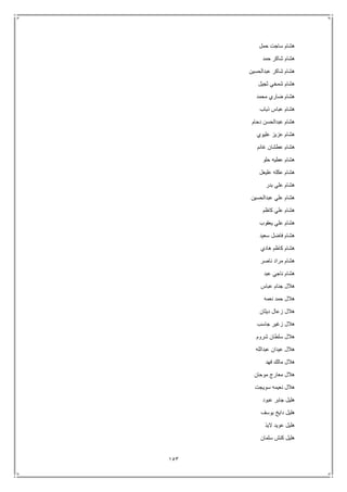 153
‫حمل‬ ‫ساجت‬ ‫هشام‬
‫حمد‬ ‫شاكر‬ ‫هشام‬
‫عبدالحسين‬ ‫شاكر‬ ‫هشام‬
‫ثجيل‬ ‫شمخي‬ ‫هشام‬
‫محمد‬ ‫ضاري‬ ‫هشام‬
‫ذياب‬ ‫عباس‬ ‫هشام‬
‫دحام‬ ‫عبدالحسن‬ ‫هشام‬
‫عليوي‬ ‫عزيز‬ ‫هشام‬
‫غانم‬ ‫عطشان‬ ‫هشام‬
‫حلو‬ ‫عطيه‬ ‫هشام‬
‫عليعل‬ ‫عكله‬ ‫هشام‬
‫بدر‬ ‫علي‬ ‫هشام‬
‫عبدالحسين‬ ‫علي‬ ‫هشام‬
‫كاظم‬ ‫علي‬ ‫هشام‬
‫يعقوب‬ ‫علي‬ ‫هشام‬
‫سعيد‬ ‫فاضل‬ ‫هشام‬
‫هادي‬ ‫كاظم‬ ‫هشام‬
‫ناصر‬ ‫مراد‬ ‫هشام‬
‫عبد‬ ‫ناجي‬ ‫هشام‬
‫عباس‬ ‫جنام‬ ‫هالل‬
‫نعمه‬ ‫حمد‬ ‫هالل‬
‫ديثان‬ ‫زعال‬ ‫هالل‬
‫جاسب‬ ‫زغير‬ ‫هالل‬
‫شروم‬ ‫سلطان‬ ‫هالل‬
‫عبدالله‬ ‫عيدان‬ ‫هالل‬
‫فهد‬ ‫مالك‬ ‫هالل‬
‫موحان‬ ‫معارج‬ ‫هالل‬
‫سويجت‬ ‫نعيمه‬ ‫هالل‬
‫عبود‬ ‫جابر‬ ‫هليل‬
‫يوسف‬ ‫دايخ‬ ‫هليل‬
‫اليذ‬ ‫عويد‬ ‫هليل‬
‫كنش‬ ‫هليل‬‫سلمان‬
 