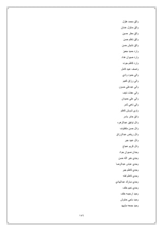 156
‫هلول‬ ‫محمد‬ ‫واثق‬
‫م‬ ‫واثق‬‫عدنان‬ ‫دلول‬
‫حسين‬ ‫مطر‬ ‫واثق‬
‫حسن‬ ‫ناظم‬ ‫واثق‬
‫حسن‬ ‫نشيش‬ ‫واثق‬
‫جعيز‬ ‫حميد‬ ‫وارد‬
‫هداد‬ ‫صيوان‬ ‫وارد‬
‫جوده‬ ‫كاظم‬ ‫وارد‬
‫كامل‬ ‫عبيد‬ ‫واصف‬
‫وادي‬ ‫حمود‬ ‫والي‬
‫كعيم‬ ‫رزاق‬ ‫والي‬
‫حسون‬ ‫عبدعلي‬ ‫والي‬
‫نايف‬ ‫عفات‬ ‫والي‬
‫حميدان‬ ‫علي‬ ‫والي‬
‫ثامر‬ ‫ناهي‬ ‫والي‬
‫كاظم‬ ‫شويش‬ ‫واوي‬
‫ياسر‬ ‫جابر‬ ‫وائق‬
‫عبدالزهر‬ ‫توفيق‬ ‫وائل‬‫ه‬
‫مكطوف‬ ‫حسن‬ ‫وائل‬
‫عبدالرزاق‬ ‫رياض‬ ‫وائل‬
‫جبر‬ ‫عبيد‬ ‫وائل‬
‫عجاج‬ ‫كريم‬ ‫وائل‬
‫جواد‬ ‫صيوان‬ ‫وجدان‬
‫حسن‬ ‫الله‬ ‫خير‬ ‫وجدي‬
‫عبدالرضا‬ ‫عباس‬ ‫وجدي‬
‫جبر‬ ‫كاظم‬ ‫وجدي‬
‫لفته‬ ‫كاظم‬ ‫وجدي‬
‫عبدالهادي‬ ‫مبارك‬ ‫وجدي‬
‫خلف‬ ‫نعيم‬ ‫وجدي‬
‫خلف‬ ‫ارحيمه‬ ‫وحيد‬
‫حنتوش‬ ‫باجي‬ ‫وحيد‬
‫مشيهد‬ ‫جمعه‬ ‫وحيد‬
 