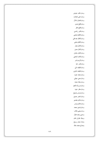 159
‫عوض‬ ‫غالب‬ ‫وسام‬
‫شخناب‬ ‫غني‬ ‫وسام‬
‫شالل‬ ‫فاضل‬ ‫وسام‬
‫فليح‬ ‫وسام‬‫حسن‬
‫دفتر‬ ‫فليح‬ ‫وسام‬
‫راضي‬ ‫قنبر‬ ‫وسام‬
‫شمخي‬ ‫كاظم‬ ‫وسام‬
‫عبدعلي‬ ‫كاظم‬ ‫وسام‬
‫منخي‬ ‫كاظم‬ ‫وسام‬
‫جبار‬ ‫كامل‬ ‫وسام‬
‫حسن‬ ‫كامل‬ ‫وسام‬
‫سلمان‬ ‫كامل‬ ‫وسام‬
‫شمخي‬ ‫كتاب‬ ‫وسام‬
‫ياسر‬ ‫كريم‬ ‫وسام‬
‫عبد‬ ‫كوز‬ ‫وسام‬
‫دلي‬ ‫لطيف‬ ‫وسام‬
‫شتوي‬ ‫لطيف‬ ‫وسام‬
‫عويد‬ ‫محمد‬ ‫وسام‬
‫عوفي‬ ‫محي‬ ‫وسام‬
‫محمد‬ ‫مخلد‬ ‫وسام‬
‫كع‬ ‫مرزوك‬ ‫وسام‬‫يم‬
‫عويد‬ ‫مطر‬ ‫وسام‬
‫صبيح‬ ‫مونس‬ ‫وسام‬
‫حسين‬ ‫ناصر‬ ‫وسام‬
‫خضير‬ ‫هاشم‬ ‫وسام‬
‫يونس‬ ‫هاشم‬ ‫وسام‬
‫محمد‬ ‫ياسين‬ ‫وسام‬
‫طالب‬ ‫يحيى‬ ‫وسام‬
‫هيال‬ ‫وحيد‬ ‫وسمي‬
‫غانم‬ ‫علوان‬ ‫وسيله‬
‫رويح‬ ‫جبار‬ ‫وضاء‬
‫خالد‬ ‫محمد‬ ‫وضاح‬
 