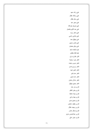 16
‫عبيد‬ ‫راشد‬ ‫غني‬
‫عكال‬ ‫رشاك‬ ‫غني‬
‫عكال‬ ‫سالم‬ ‫غني‬
‫عبد‬ ‫سمير‬ ‫غني‬
‫جارالله‬ ‫شريف‬ ‫غني‬
‫فاضل‬ ‫الكريم‬ ‫عبد‬ ‫غني‬
‫زويد‬ ‫ماهر‬ ‫غني‬
‫راضي‬ ‫مشاي‬ ‫غني‬
‫حمد‬ ‫مهلهل‬ ‫غني‬
‫حسين‬ ‫ناصر‬ ‫غني‬
‫حنضل‬ ‫وطن‬ ‫غني‬
‫ماجد‬ ‫طعمه‬ ‫غويد‬
‫مظلوم‬ ‫لفته‬ ‫غيث‬
‫دواح‬ ‫علوان‬ ‫فاتن‬
‫ارحيمه‬ ‫جبر‬ ‫فاخر‬
‫ساجت‬ ‫دويس‬ ‫فاخر‬
‫حسن‬ ‫زوري‬ ‫فاخر‬
‫عبود‬ ‫شنين‬ ‫فاخر‬
‫بشير‬ ‫عبد‬ ‫فاخر‬
‫حسين‬ ‫عبد‬ ‫فاخر‬
‫سلمان‬ ‫عدالن‬ ‫فاخر‬
‫مهلهل‬ ‫مهدي‬ ‫فاخر‬
‫حمد‬ ‫بدر‬ ‫فارس‬
‫كاظم‬ ‫جابر‬ ‫فارس‬
‫خابط‬ ‫جواد‬ ‫فارس‬
‫وادي‬ ‫جياد‬ ‫فارس‬
‫مسير‬ ‫حسين‬ ‫فارس‬
‫عشيش‬ ‫خفيف‬ ‫فارس‬
‫عكال‬ ‫رحيمه‬ ‫فارس‬
‫منذور‬ ‫صكر‬ ‫فارس‬
‫عزيز‬ ‫عبدالمحسن‬ ‫فارس‬
‫علي‬ ‫عزيز‬ ‫فارس‬
 