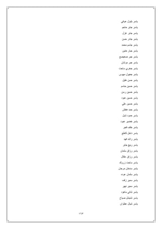 163
‫عوفي‬ ‫بلبول‬ ‫ياسر‬
‫حاجم‬ ‫جابر‬ ‫ياسر‬
‫غزل‬ ‫جابر‬ ‫ياسر‬
‫حسن‬ ‫جادر‬ ‫ياسر‬
‫محمد‬ ‫جاسم‬ ‫ياسر‬
‫خنين‬ ‫جبار‬ ‫ياسر‬
‫صعيصع‬ ‫جبر‬ ‫ياسر‬
‫موشان‬ ‫جبر‬ ‫ياسر‬
‫ساجت‬ ‫جخري‬ ‫ياسر‬
‫مهوس‬ ‫جعيول‬ ‫ياسر‬
‫هليل‬ ‫حسن‬ ‫ياسر‬
‫جاسم‬ ‫حسين‬ ‫ياسر‬
‫رسن‬ ‫حسين‬ ‫ياسر‬
‫عبود‬ ‫حسين‬ ‫ياسر‬
‫علي‬ ‫حسين‬ ‫ياسر‬
‫هنفش‬ ‫حمد‬ ‫ياسر‬
‫شبل‬ ‫حمود‬ ‫ياسر‬
‫عبود‬ ‫خضير‬ ‫ياسر‬
‫فجر‬ ‫خلف‬ ‫ياسر‬
‫كاطع‬ ‫داخل‬ ‫ياسر‬
‫فهد‬ ‫راشد‬ ‫ياسر‬
‫جابر‬ ‫ربيع‬ ‫ياسر‬
‫سلمان‬ ‫رزاق‬ ‫ياسر‬
‫عكال‬ ‫رزاق‬ ‫ياسر‬
‫زروك‬ ‫ساجت‬ ‫ياسر‬
‫مرجان‬ ‫سدخان‬ ‫ياسر‬
‫عوده‬ ‫سلمان‬ ‫ياسر‬
‫ياسر‬‫زلف‬ ‫سمير‬
‫نهير‬ ‫سمير‬ ‫ياسر‬
‫ماهود‬ ‫شاتي‬ ‫ياسر‬
‫صياح‬ ‫شنيشل‬ ‫ياسر‬
‫عطوان‬ ‫شيال‬ ‫ياسر‬
 