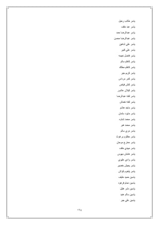 164
‫رحيل‬ ‫طالب‬ ‫ياسر‬
‫خلف‬ ‫عبد‬ ‫ياسر‬
‫حمد‬ ‫عبدالرضا‬ ‫ياسر‬
‫محسن‬ ‫عبدالرضا‬ ‫ياسر‬
‫شاهين‬ ‫علي‬ ‫ياسر‬
‫كبير‬ ‫علي‬ ‫ياسر‬
‫نعيمه‬ ‫فاضل‬ ‫ياسر‬
‫سالم‬ ‫كاظم‬ ‫ياسر‬
‫مطلك‬ ‫كاظم‬ ‫ياسر‬
‫جبر‬ ‫كريم‬ ‫ياسر‬
‫مرداس‬ ‫كمر‬ ‫ياسر‬
‫فياض‬ ‫كنش‬ ‫ياسر‬
‫ي‬‫عاشور‬ ‫كيالن‬ ‫اسر‬
‫عبدالرضا‬ ‫لفته‬ ‫ياسر‬
‫نغماش‬ ‫لفته‬ ‫ياسر‬
‫هاشم‬ ‫ماجد‬ ‫ياسر‬
‫سلمان‬ ‫مايود‬ ‫ياسر‬
‫شناوه‬ ‫محمد‬ ‫ياسر‬
‫هبر‬ ‫محمد‬ ‫ياسر‬
‫سالم‬ ‫مري‬ ‫ياسر‬
‫برغوث‬ ‫مظلوم‬ ‫ياسر‬
‫موحان‬ ‫معارج‬ ‫ياسر‬
‫خلف‬ ‫مهدي‬ ‫ياسر‬
‫مهوس‬ ‫هامش‬ ‫ياسر‬
‫عليوي‬ ‫وادي‬ ‫ياسر‬
‫خضير‬ ‫يحيش‬ ‫ياسر‬
‫كواش‬ ‫يلخوم‬ ‫ياسر‬
‫خليف‬ ‫حميد‬ ‫ياسين‬
‫ياس‬‫فرهود‬ ‫دحام‬ ‫ين‬
‫هليل‬ ‫دشر‬ ‫ياسين‬
‫عنيد‬ ‫سالم‬ ‫ياسين‬
‫جبر‬ ‫علي‬ ‫ياسين‬
 