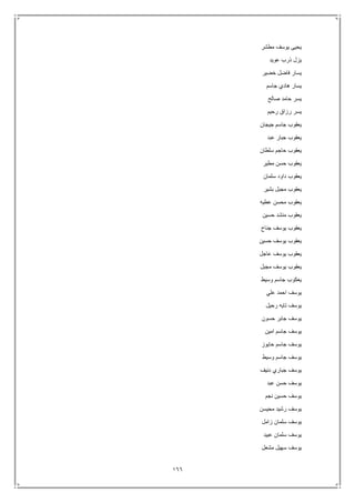 166
‫مطشر‬ ‫يوسف‬ ‫يحيى‬
‫عويد‬ ‫ذرب‬ ‫يزل‬
‫خضير‬ ‫فاضل‬ ‫يسار‬
‫جاسم‬ ‫هادي‬ ‫يسار‬
‫صالح‬ ‫حامد‬ ‫يسر‬
‫رحيم‬ ‫رزاق‬ ‫يسر‬
‫جيجان‬ ‫جاسم‬ ‫يعقوب‬
‫عبد‬ ‫جبار‬ ‫يعقوب‬
‫سلطان‬ ‫حاجم‬ ‫يعقوب‬
‫مطير‬ ‫حسن‬ ‫يعقوب‬
‫سلمان‬ ‫داود‬ ‫يعقوب‬
‫بشير‬ ‫مجبل‬ ‫يعقوب‬
‫عطيه‬ ‫محسن‬ ‫يعقوب‬
‫حسين‬ ‫منشد‬ ‫يعقوب‬
‫يعقوب‬‫جناح‬ ‫يوسف‬
‫حسين‬ ‫يوسف‬ ‫يعقوب‬
‫عاجل‬ ‫يوسف‬ ‫يعقوب‬
‫مجبل‬ ‫يوسف‬ ‫يعقوب‬
‫وسيط‬ ‫جاسم‬ ‫يعكوب‬
‫علي‬ ‫احمد‬ ‫يوسف‬
‫رحيل‬ ‫تايه‬ ‫يوسف‬
‫حسون‬ ‫جابر‬ ‫يوسف‬
‫امين‬ ‫جاسم‬ ‫يوسف‬
‫حايوز‬ ‫جاسم‬ ‫يوسف‬
‫وسيط‬ ‫جاسم‬ ‫يوسف‬
‫دنيف‬ ‫جباري‬ ‫يوسف‬
‫عبد‬ ‫حسن‬ ‫يوسف‬
‫نجم‬ ‫حسين‬ ‫يوسف‬
‫محيسن‬ ‫رشيد‬ ‫يوسف‬
‫زامل‬ ‫سلمان‬ ‫يوسف‬
‫عبيد‬ ‫سلمان‬ ‫يوسف‬
‫مشعل‬ ‫سهيل‬ ‫يوسف‬
 