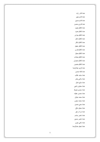 4
‫زايد‬ ‫قادر‬ ‫عماد‬
‫جبير‬ ‫قاسم‬ ‫عماد‬
‫حسين‬ ‫قاسم‬ ‫عماد‬
‫محسن‬ ‫قدري‬ ‫عماد‬
‫حبيب‬ ‫كاظم‬ ‫عماد‬
‫حمود‬ ‫كاظم‬ ‫عماد‬
‫حواس‬ ‫كاظم‬ ‫عماد‬
‫داخل‬ ‫كاظم‬ ‫عماد‬
‫شاكر‬ ‫كاظم‬ ‫عماد‬
‫عجيل‬ ‫كاظم‬ ‫عماد‬
‫فارس‬ ‫كاظم‬ ‫عماد‬
‫مجبل‬ ‫كاظم‬ ‫عماد‬
‫مجذاب‬ ‫كاظم‬ ‫عماد‬
‫منحوش‬ ‫كاظم‬ ‫عماد‬
‫منصور‬ ‫كاظم‬ ‫عماد‬
‫عبدالرضا‬ ‫كريم‬ ‫عماد‬
‫محسن‬ ‫لفته‬ ‫عماد‬
‫عكاب‬ ‫ماجد‬ ‫عماد‬
‫جابر‬ ‫ماشي‬ ‫عماد‬
‫داخل‬ ‫مانع‬ ‫عماد‬
‫محتو‬ ‫عماد‬‫ناجي‬ ‫ن‬
‫خويط‬ ‫محسن‬ ‫عماد‬
‫عطيه‬ ‫محسن‬ ‫عماد‬
‫جايان‬ ‫محمد‬ ‫عماد‬
‫دبعون‬ ‫محمد‬ ‫عماد‬
‫محسن‬ ‫محي‬ ‫عماد‬
‫مالح‬ ‫محيل‬ ‫عماد‬
‫زغير‬ ‫مراد‬ ‫عماد‬
‫جاسم‬ ‫ناصر‬ ‫عماد‬
‫حسين‬ ‫ناصر‬ ‫عماد‬
‫حيون‬ ‫ناهي‬ ‫عماد‬
‫عبدالرضا‬ ‫نحيتم‬ ‫عماد‬
 