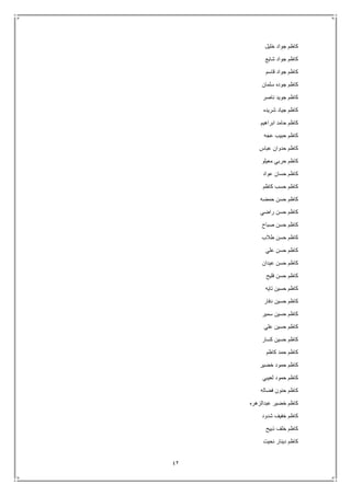 42
‫خليل‬ ‫جواد‬ ‫كاظم‬
‫شا‬ ‫جواد‬ ‫كاظم‬‫يع‬
‫قاسم‬ ‫جواد‬ ‫كاظم‬
‫سلمان‬ ‫جوده‬ ‫كاظم‬
‫ناصر‬ ‫جويد‬ ‫كاظم‬
‫شريده‬ ‫جياد‬ ‫كاظم‬
‫ابراهيم‬ ‫حامد‬ ‫كاظم‬
‫عجه‬ ‫حبيب‬ ‫كاظم‬
‫عباس‬ ‫حدوان‬ ‫كاظم‬
‫معيلو‬ ‫حربي‬ ‫كاظم‬
‫عواد‬ ‫حسان‬ ‫كاظم‬
‫كاظم‬ ‫حسب‬ ‫كاظم‬
‫حمضه‬ ‫حسن‬ ‫كاظم‬
‫راضي‬ ‫حسن‬ ‫كاظم‬
‫صباح‬ ‫حسن‬ ‫كاظم‬
‫طالب‬ ‫حسن‬ ‫كاظم‬
‫علي‬ ‫حسن‬ ‫كاظم‬
‫عيدان‬ ‫حسن‬ ‫كاظم‬
‫فليح‬ ‫حسن‬ ‫كاظم‬
‫تايه‬ ‫حسين‬ ‫كاظم‬
‫دفار‬ ‫حسين‬ ‫كاظم‬
‫سمير‬ ‫حسين‬ ‫كاظم‬
‫علي‬ ‫حسين‬ ‫كاظم‬
‫كسار‬ ‫حسين‬ ‫كاظم‬
‫كاظم‬ ‫حمد‬ ‫كاظم‬
‫خضير‬ ‫حمود‬ ‫كاظم‬
‫لعيبي‬ ‫حمود‬ ‫كاظم‬
‫فضاله‬ ‫حنون‬ ‫كاظم‬
‫عبدالزهره‬ ‫خضير‬ ‫كاظم‬
‫شدود‬ ‫خفيف‬ ‫كاظم‬
‫ذبيح‬ ‫خلف‬ ‫كاظم‬
‫نحيت‬ ‫دينار‬ ‫كاظم‬
 