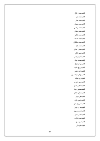 46
‫هليل‬ ‫محسن‬ ‫كاظم‬
‫بدر‬ ‫محمد‬ ‫كاظم‬
‫جابر‬ ‫محمد‬ ‫كاظم‬
‫حبيش‬ ‫محمد‬ ‫كاظم‬
‫راضي‬ ‫محمد‬ ‫كاظم‬
‫سلطان‬ ‫محمد‬ ‫كاظم‬
‫شكايه‬ ‫محمد‬ ‫كاظم‬
‫صابط‬ ‫محمد‬ ‫كاظم‬
‫عطشان‬ ‫محمد‬ ‫كاظم‬
‫اليذ‬ ‫محمد‬ ‫كاظم‬
‫هاشم‬ ‫محمود‬ ‫كاظم‬
‫كاظم‬ ‫محي‬ ‫كاظم‬
‫جبار‬ ‫محيسن‬ ‫كاظم‬
‫منذور‬ ‫محيسن‬ ‫كاظم‬
‫عجيل‬ ‫مراح‬ ‫كاظم‬
‫عذيب‬ ‫مروح‬ ‫كاظم‬
‫ناصر‬ ‫مزبان‬ ‫كاظم‬
‫عبدالحسين‬ ‫مزهر‬ ‫كاظم‬
‫مطلك‬ ‫مزيد‬ ‫كاظم‬
‫كاظم‬‫عجوب‬ ‫مسير‬
‫حسن‬ ‫مشكور‬ ‫كاظم‬
‫عواد‬ ‫مضحي‬ ‫كاظم‬
‫كاطع‬ ‫مطشر‬ ‫كاظم‬
‫خوير‬ ‫معن‬ ‫كاظم‬
‫خلف‬ ‫مناحي‬ ‫كاظم‬
‫فرحان‬ ‫منهي‬ ‫كاظم‬
‫شنيار‬ ‫مهوس‬ ‫كاظم‬
‫حسين‬ ‫ناصر‬ ‫كاظم‬
‫سمير‬ ‫ناصر‬ ‫كاظم‬
‫فتالوي‬ ‫نعمه‬ ‫كاظم‬
‫حسن‬ ‫نعيم‬ ‫كاظم‬
‫علي‬ ‫نعيم‬ ‫كاظم‬
 