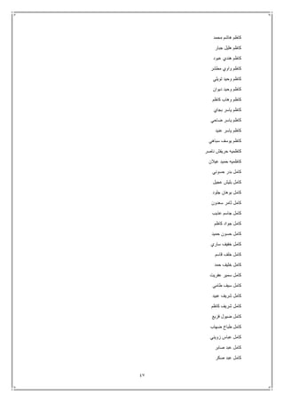 47
‫محمد‬ ‫هاشم‬ ‫كاظم‬
‫جبار‬ ‫هليل‬ ‫كاظم‬
‫عبود‬ ‫هندي‬ ‫كاظم‬
‫مطشر‬ ‫واوي‬ ‫كاظم‬
‫تويلي‬ ‫وحيد‬ ‫كاظم‬
‫ديوان‬ ‫وحيد‬ ‫كاظم‬
‫كاظم‬ ‫وهاب‬ ‫كاظم‬
‫بجاي‬ ‫ياسر‬ ‫كاظم‬
‫ضاحي‬ ‫ياسر‬ ‫كاظم‬
‫عنيد‬ ‫ياسر‬ ‫كاظم‬
‫سباهي‬ ‫يوسف‬ ‫كاظم‬
‫ناصر‬ ‫حريفش‬ ‫كاظميه‬
‫عيالن‬ ‫حميد‬ ‫كاظميه‬
‫حسوني‬ ‫بدر‬ ‫كامل‬
‫عجيل‬ ‫بليش‬ ‫كامل‬
‫جلود‬ ‫بوهان‬ ‫كامل‬
‫سعدون‬ ‫ثامر‬ ‫كامل‬
‫عذيب‬ ‫جاسم‬ ‫كامل‬
‫كاظم‬ ‫جواد‬ ‫كامل‬
‫حميد‬ ‫حسون‬ ‫كامل‬
‫ساري‬ ‫خفيف‬ ‫كامل‬
‫قاسم‬ ‫خلف‬ ‫كامل‬
‫حمد‬ ‫خليف‬ ‫كامل‬
‫عفريت‬ ‫سمير‬ ‫كامل‬
‫طامي‬ ‫سيف‬ ‫كامل‬
‫عبيد‬ ‫شريف‬ ‫كامل‬
‫كاظم‬ ‫شريف‬ ‫كامل‬
‫فزيع‬ ‫ضيول‬ ‫كامل‬
‫ضهاب‬ ‫طباخ‬ ‫كامل‬
‫زويني‬ ‫عباس‬ ‫كامل‬
‫صابر‬ ‫عبد‬ ‫كامل‬
‫صكر‬ ‫عبد‬ ‫كامل‬
 