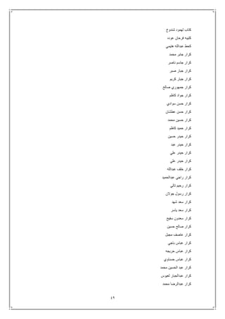 49
‫شندوخ‬ ‫لهمود‬ ‫كتاب‬
‫عوده‬ ‫فرحان‬ ‫كتيبه‬
‫هتيمي‬ ‫عبدالله‬ ‫كحط‬
‫محمد‬ ‫جابر‬ ‫كرار‬
‫ناصر‬ ‫جاسم‬ ‫كرار‬
‫صبر‬ ‫جبار‬ ‫كرار‬
‫كريم‬ ‫جبار‬ ‫كرار‬
‫صالح‬ ‫جمهوري‬ ‫كرار‬
‫كاظم‬ ‫جواد‬ ‫كرار‬
‫سوادي‬ ‫حسن‬ ‫كرار‬
‫عطشان‬ ‫حسن‬ ‫كرار‬
‫محمد‬ ‫حسين‬ ‫كرار‬
‫كاظم‬ ‫حميد‬ ‫كرار‬
‫حسين‬ ‫حيدر‬ ‫كرار‬
‫عبد‬ ‫حيدر‬ ‫كرار‬
‫علي‬ ‫حيدر‬ ‫كرار‬
‫علي‬ ‫حيدر‬ ‫كرار‬
‫عبدالله‬ ‫خلف‬ ‫كرار‬
‫عبدالحميد‬ ‫راجي‬ ‫كرار‬
‫تالي‬ ‫رحيم‬ ‫كرار‬
‫جوالن‬ ‫رسول‬ ‫كرار‬
‫شهد‬ ‫سعد‬ ‫كرار‬
‫ياسر‬ ‫سعد‬ ‫كرار‬
‫سفيح‬ ‫سعدون‬ ‫كرار‬
‫حسين‬ ‫صالح‬ ‫كرار‬
‫مجبل‬ ‫عاصف‬ ‫كرار‬
‫باجي‬ ‫عباس‬ ‫كرار‬
‫حريجه‬ ‫عباس‬ ‫كرار‬
‫حسناوي‬ ‫عباس‬ ‫كرار‬
‫محمد‬ ‫الحسين‬ ‫عبد‬ ‫كرار‬
‫لعيوس‬ ‫عبدالجبار‬ ‫كرار‬
‫محمد‬ ‫عبدالرضا‬ ‫كرار‬
 