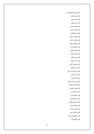 52
‫عليويصبريه‬ ‫حسين‬ ‫كريم‬
‫كريم‬ ‫حسين‬ ‫كريم‬
‫حسين‬ ‫حلو‬ ‫كريم‬
‫حبيب‬ ‫حمد‬ ‫كريم‬
‫جدران‬ ‫حميد‬ ‫كريم‬
‫حسين‬ ‫حميد‬ ‫كريم‬
‫فرج‬ ‫خربيط‬ ‫كريم‬
‫ساجت‬ ‫خضر‬ ‫كريم‬
‫عباس‬ ‫خضر‬ ‫كريم‬
‫سخي‬ ‫خلوهن‬ ‫كريم‬
‫بارح‬ ‫خماط‬ ‫كريم‬
‫بشيت‬ ‫خماط‬ ‫كريم‬
‫حميد‬ ‫داخل‬ ‫كريم‬
‫خليف‬ ‫دبين‬ ‫كريم‬
‫محمد‬ ‫دينار‬ ‫كريم‬
‫مناحي‬ ‫رحيل‬ ‫كريم‬
‫كاظم‬ ‫رحيم‬ ‫كريم‬
‫علي‬ ‫محمد‬ ‫رحيم‬ ‫كريم‬
‫عباس‬ ‫ردام‬ ‫كريم‬
‫عبود‬ ‫رشيد‬ ‫كريم‬
‫راهي‬ ‫زبتــي‬ ‫كريــــــم‬
‫عبدالرضا‬ ‫سالم‬ ‫كريم‬
‫عطشان‬ ‫سعيد‬ ‫كريم‬
‫نزال‬ ‫سعيد‬ ‫كريم‬
‫حسن‬ ‫سفيح‬ ‫كريم‬
‫ماضي‬ ‫سهل‬ ‫كريم‬
‫شحيح‬ ‫سوادي‬ ‫كريم‬
‫جابر‬ ‫شاتول‬ ‫كريم‬
‫محمد‬ ‫شبيب‬ ‫كريم‬
‫سعيد‬ ‫شدهان‬ ‫كريم‬
‫مرزوك‬ ‫شعيوط‬ ‫كريم‬
‫سالم‬ ‫شلهم‬ ‫كريم‬
 