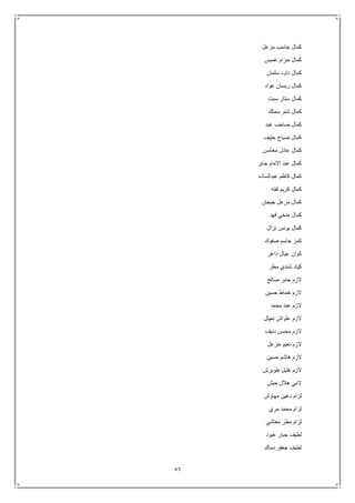 56
‫مزعل‬ ‫جاسب‬ ‫كمال‬
‫غميس‬ ‫حزام‬ ‫كمال‬
‫سلمان‬ ‫داود‬ ‫كمال‬
‫عواد‬ ‫ريسان‬ ‫كمال‬
‫سبت‬ ‫ستار‬ ‫كمال‬
‫سماك‬ ‫شنو‬ ‫كمال‬
‫عبد‬ ‫صاحب‬ ‫كمال‬
‫خليف‬ ‫صباح‬ ‫كمال‬
‫مغامس‬ ‫عادل‬ ‫كمال‬
‫جابر‬ ‫االمام‬ ‫عبد‬ ‫كمال‬
‫عبدالساده‬ ‫كاظم‬ ‫كمال‬
‫لفته‬ ‫كريم‬ ‫كمال‬
‫جيجان‬ ‫مزعل‬ ‫كمال‬
‫فهد‬ ‫منخي‬ ‫كمال‬
‫نزال‬ ‫يونس‬ ‫كمال‬
‫صفوك‬ ‫جاسم‬ ‫كمر‬
‫داغر‬ ‫عيال‬ ‫كوان‬
‫مطر‬ ‫شندي‬ ‫كياد‬
‫صالح‬ ‫جابر‬ ‫الزم‬
‫حسين‬ ‫خماط‬ ‫الزم‬
‫محمد‬ ‫عبد‬ ‫الزم‬
‫نعيثل‬ ‫علواش‬ ‫الزم‬
‫دنيف‬ ‫محسن‬ ‫الزم‬
‫خزعل‬ ‫نعيم‬ ‫الزم‬
‫حسين‬ ‫هاشم‬ ‫الزم‬
‫ه‬ ‫الزم‬‫طويرش‬ ‫ليل‬
‫حبش‬ ‫هالل‬ ‫المي‬
‫مهاوش‬ ‫دعين‬ ‫لزام‬
‫مري‬ ‫محمد‬ ‫لزام‬
‫معاشي‬ ‫مطر‬ ‫لزام‬
‫عبود‬ ‫جبار‬ ‫لطيف‬
‫دماك‬ ‫جعفر‬ ‫لطيف‬
 