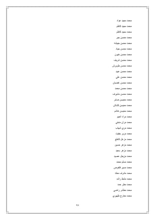 97
‫عواد‬ ‫مجيد‬ ‫محمد‬
‫كاظم‬ ‫مجيد‬ ‫محمد‬
‫كاظم‬ ‫مجيد‬ ‫محمد‬
‫جبر‬ ‫محسن‬ ‫محمد‬
‫جبيشه‬ ‫محسن‬ ‫محمد‬
‫جياد‬ ‫محسن‬ ‫محمد‬
‫خيون‬ ‫محسن‬ ‫محمد‬
‫شريف‬ ‫محسن‬ ‫محمد‬
‫طويرش‬ ‫محسن‬ ‫محمد‬
‫عبيد‬ ‫محسن‬ ‫محمد‬
‫علي‬ ‫محسن‬ ‫محمد‬
‫غضبان‬ ‫محسن‬ ‫محمد‬
‫محمد‬ ‫محسن‬ ‫محمد‬
‫مشيرف‬ ‫محسن‬ ‫محمد‬
‫صابر‬ ‫محيسن‬ ‫محمد‬
‫م‬‫كشاش‬ ‫محيسن‬ ‫حمد‬
‫هاشم‬ ‫محيسن‬ ‫محمد‬
‫انعيم‬ ‫مراد‬ ‫محمد‬
‫منخي‬ ‫مران‬ ‫محمد‬
‫شهاب‬ ‫مري‬ ‫محمد‬
‫جفيت‬ ‫مرير‬ ‫محمد‬
‫كاطع‬ ‫مزعل‬ ‫محمد‬
‫حسين‬ ‫مزهر‬ ‫محمد‬
‫سعيد‬ ‫مزهر‬ ‫محمد‬
‫عصيد‬ ‫مزيعل‬ ‫محمد‬
‫محمد‬ ‫مسلم‬ ‫محمد‬
‫فلغوص‬ ‫مسير‬ ‫محمد‬
‫معله‬ ‫مشرف‬ ‫محمد‬
‫راشد‬ ‫مشط‬ ‫محمد‬
‫حمد‬ ‫مطر‬ ‫محمد‬
‫راضي‬ ‫مطشر‬ ‫محمد‬
‫ظهيري‬ ‫معارج‬ ‫محمد‬
 