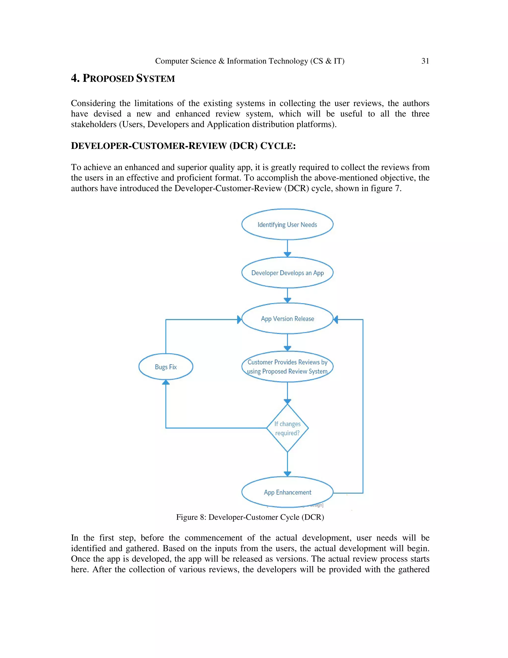 Computer Science & Information Technology (CS & IT) 31
4. PROPOSED SYSTEM
Considering the limitations of the existing systems in collecting the user reviews, the authors
have devised a new and enhanced review system, which will be useful to all the three
stakeholders (Users, Developers and Application distribution platforms).
DEVELOPER-CUSTOMER-REVIEW (DCR) CYCLE:
To achieve an enhanced and superior quality app, it is greatly required to collect the reviews from
the users in an effective and proficient format. To accomplish the above-mentioned objective, the
authors have introduced the Developer-Customer-Review (DCR) cycle, shown in figure 7.
Figure 8: Developer-Customer Cycle (DCR)
In the first step, before the commencement of the actual development, user needs will be
identified and gathered. Based on the inputs from the users, the actual development will begin.
Once the app is developed, the app will be released as versions. The actual review process starts
here. After the collection of various reviews, the developers will be provided with the gathered
 