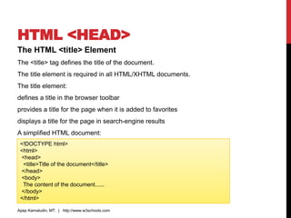 HTML <HEAD>
The HTML <title> Element
The <title> tag defines the title of the document.
The title element is required in all HTML/XHTML documents.
The title element:
defines a title in the browser toolbar
provides a title for the page when it is added to favorites
displays a title for the page in search-engine results
A simplified HTML document:
Apep Kamaludin, MT. | http://www.w3schools.com
<!DOCTYPE html>
<html>
<head>
<title>Title of the document</title>
</head>
<body>
The content of the document......
</body>
</html>
 
