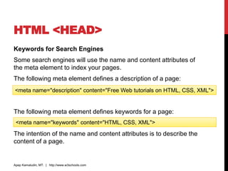 HTML <HEAD>
Keywords for Search Engines
Some search engines will use the name and content attributes of
the meta element to index your pages.
The following meta element defines a description of a page:
The following meta element defines keywords for a page:
The intention of the name and content attributes is to describe the
content of a page.
Apep Kamaludin, MT. | http://www.w3schools.com
<meta name="keywords" content="HTML, CSS, XML">
<meta name="description" content="Free Web tutorials on HTML, CSS, XML">
 