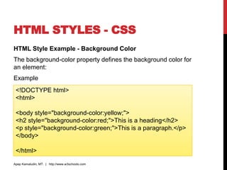 HTML STYLES - CSS
HTML Style Example - Background Color
The background-color property defines the background color for
an element:
Example
Apep Kamaludin, MT. | http://www.w3schools.com
<!DOCTYPE html>
<html>
<body style="background-color:yellow;">
<h2 style="background-color:red;">This is a heading</h2>
<p style="background-color:green;">This is a paragraph.</p>
</body>
</html>
 