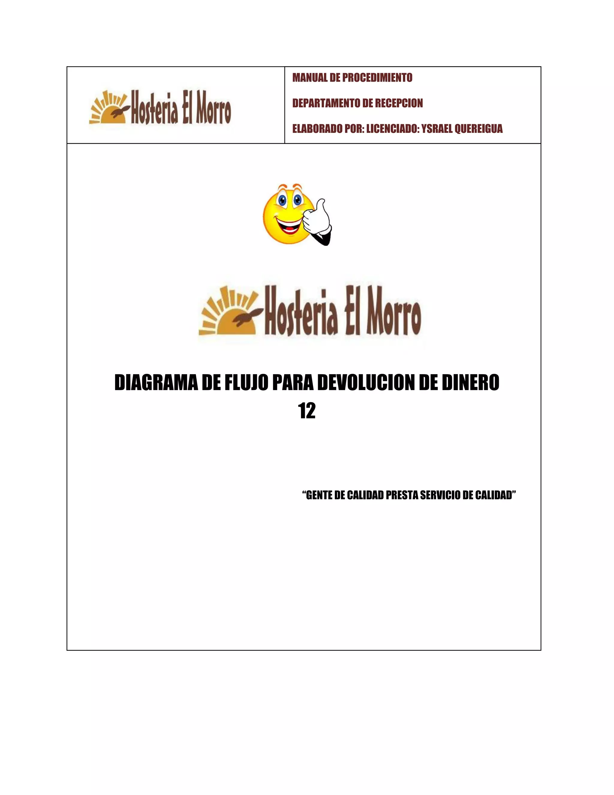DIAGRAMA DE FLUJO PARA DEVOLUCION DE DINERO
12
“GENTE DE CALIDAD PRESTA SERVICIO DE CALIDAD”
MANUAL DE PROCEDIMIENTO
DEPARTAMENTO DE RECEPCION
ELABORADO POR: LICENCIADO: YSRAEL QUEREIGUA
 