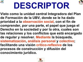DESCRIPTOR Visto como la unidad central Integradora del Plan de Formación de la UBV, donde se le ha dado prioridad a la  observación social , con el fin de comprender, por una parte, el papel que juega el Derecho en la sociedad y por la otra, cuales son las relaciones y los conflictos que está encargado de regular y resolver.  Mediante  la búsqueda,  sistematización ,  análisis personal  y  colectivo ; facilitando una visión  crítico-reflexiva  de los procesos de construcción y difusión del conocimiento jurídico. 