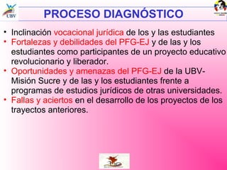 PROCESO DIAGNÓSTICO Inclinación  vocacional jurídica  de los y las estudiantes Fortalezas y debilidades del PFG-EJ  y de las y los estudiantes como participantes de un proyecto educativo revolucionario y liberador. Oportunidades y amenazas del PFG-EJ  de la UBV-Misión Sucre y de las y los estudiantes frente a programas de estudios jurídicos de otras universidades. Fallas y aciertos  en el desarrollo de los proyectos de los trayectos anteriores. 