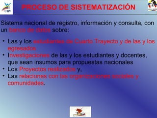 PROCESO DE SISTEMATIZACIÓN Sistema nacional de registro, información y consulta, con un  banco de datos  sobre:   Las y los  estudiantes de Cuarto Trayecto y de las y los egresados I nvestigaciones  de las y los estudiantes y docentes, que sean insumos para propuestas nacionales Los  Proyectos realizados  y,  Las  relaciones con las organizaciones sociales y comunidades . 