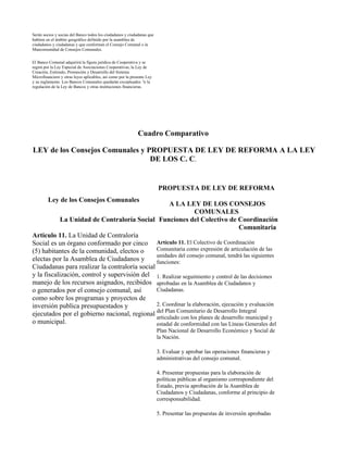 Serán socios y socias del Banco todos los ciudadanos y ciudadanas que
habiten en el ámbito geográfico definido por la asamblea de
ciudadanos y ciudadanas y que conforman el Consejo Comunal o la
Mancomunidad de Consejos Comunales.


El Banco Comunal adquirirá la figura jurídica de Cooperativa y se
regirá por la Ley Especial de Asociaciones Cooperativas, la Ley de
Creación, Estímulo, Promoción y Desarrollo del Sistema
Microfinanciero y otras leyes aplicables, así como por la presente Ley
y su reglamento. Los Bancos Comunales quedarán exceptuados de la
regulación de la Ley de Bancos y otras instituciones financieras.




                                                             Cuadro Comparativo

LEY de los Consejos Comunales y PROPUESTA DE LEY DE REFORMA A LA LEY
                                 DE LOS C. C.


                                                                         PROPUESTA DE LEY DE REFORMA
         Ley de los Consejos Comunales
                                                     A LA LEY DE LOS CONSEJOS
                                                                COMUNALES
            La Unidad de Contraloría Social Funciones del Colectivo de Coordinación
                                                                                   Comunitaria
Articulo 11. La Unidad de Contraloría
Social es un órgano conformado por cinco Artículo 11. El Colectivo de Coordinación
(5) habitantes de la comunidad, electos o      Comunitaria como expresión de articulación de las
                                               unidades del consejo comunal, tendrá las siguientes
electas por la Asamblea de Ciudadanos y        funciones:
Ciudadanas para realizar la contraloría social
y la fiscalización, control y supervisión del 1. Realizar seguimiento y control de las decisiones
manejo de los recursos asignados, recibidos aprobadas en la Asamblea de Ciudadanos y
o generados por el consejo comunal, así        Ciudadanas.
como sobre los programas y proyectos de
inversión publica presupuestados y             2. Coordinar la elaboración, ejecución y evaluación
ejecutados por el gobierno nacional, regional del Plan Comunitario de Desarrollo Integral
                                               articulado con los planes de desarrollo municipal y
o municipal.                                   estadal de conformidad con las Líneas Generales del
                                                                         Plan Nacional de Desarrollo Económico y Social de
                                                                         la Nación.

                                                                         3. Evaluar y aprobar las operaciones financieras y
                                                                         administrativas del consejo comunal.

                                                                         4. Presentar propuestas para la elaboración de
                                                                         políticas públicas al organismo correspondiente del
                                                                         Estado, previa aprobación de la Asamblea de
                                                                         Ciudadanos y Ciudadanas, conforme al principio de
                                                                         corresponsabilidad.

                                                                         5. Presentar las propuestas de inversión aprobadas
 
