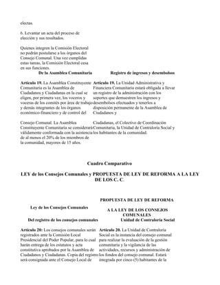electas.

6. Levantar un acta del proceso de
elección y sus resultados.

Quienes integren la Comisión Electoral
no podrán postularse a los órganos del
Consejo Comunal. Una vez cumplidas
estas tareas, la Comisión Electoral cesa
en sus funciones.
           De la Asamblea Comunitaria               Registro de ingresos y desembolsos

Artículo 19. La Asamblea Constituyente Artículo 19. La Unidad Administrativa y
Comunitaria es la Asamblea de              Financiera Comunitaria estará obligada a llevar
Ciudadanos y Ciudadanas en la cual se un registro de la administración con los
eligen, por primera vez, los voceros y     soportes que demuestren los ingresos y
voceras de los comités por área de trabajo desembolsos efectuados y tenerlos a
y demás integrantes de los órganos         disposición permanente de la Asamblea de
económico-financiero y de control del      Ciudadanos y

Consejo Comunal. La Asamblea             Ciudadanas, el Colectivo de Coordinación
Constituyente Comunitaria se considerará Comunitaria, la Unidad de Contraloría Social y
válidamente conformada con la asistencia los habitantes de la comunidad.
de al menos el 20% de los miembros de
la comunidad, mayores de 15 años.



                                      Cuadro Comparativo

LEY de los Consejos Comunales y PROPUESTA DE LEY DE REFORMA A LA LEY
                                 DE LOS C. C.



                                              PROPUESTA DE LEY DE REFORMA
      Ley de los Consejos Comunales
                                                  A LA LEY DE LOS CONSEJOS
                                                         COMUNALES
    Del registro de los consejos comunales              Unidad de Contraloría Social

Artículo 20: Los consejos comunales serán Artículo 20. La Unidad de Contraloría
registrados ante la Comisión Local           Social es la instancia del consejo comunal
Presidencial del Poder Popular, para lo cual para realizar la evaluación de la gestión
harán entrega de los estatutos y acta        comunitaria y la vigilancia de las
constitutiva aprobados por la Asamblea de actividades, recursos y administración de
Ciudadanos y Ciudadanas. Copia del registro los fondos del consejo comunal. Estará
será consignada ante el Consejo Local de     integrada por cinco (5) habitantes de la
 