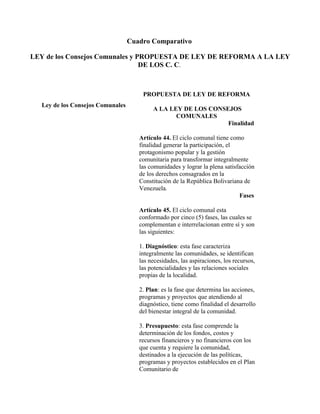Cuadro Comparativo

LEY de los Consejos Comunales y PROPUESTA DE LEY DE REFORMA A LA LEY
                                 DE LOS C. C.



                                       PROPUESTA DE LEY DE REFORMA
   Ley de los Consejos Comunales
                                           A LA LEY DE LOS CONSEJOS
                                                  COMUNALES
                                                                Finalidad

                                      Artículo 44. El ciclo comunal tiene como
                                      finalidad generar la participación, el
                                      protagonismo popular y la gestión
                                      comunitaria para transformar integralmente
                                      las comunidades y lograr la plena satisfacción
                                      de los derechos consagrados en la
                                      Constitución de la República Bolivariana de
                                      Venezuela.
                                                                              Fases

                                      Artículo 45. El ciclo comunal esta
                                      conformado por cinco (5) fases, las cuales se
                                      complementan e interrelacionan entre sí y son
                                      las siguientes:

                                      1. Diagnóstico: esta fase caracteriza
                                      integralmente las comunidades, se identifican
                                      las necesidades, las aspiraciones, los recursos,
                                      las potencialidades y las relaciones sociales
                                      propias de la localidad.

                                      2. Plan: es la fase que determina las acciones,
                                      programas y proyectos que atendiendo al
                                      diagnóstico, tiene como finalidad el desarrollo
                                      del bienestar integral de la comunidad.

                                      3. Presupuesto: esta fase comprende la
                                      determinación de los fondos, costos y
                                      recursos financieros y no financieros con los
                                      que cuenta y requiere la comunidad,
                                      destinados a la ejecución de las políticas,
                                      programas y proyectos establecidos en el Plan
                                      Comunitario de
 