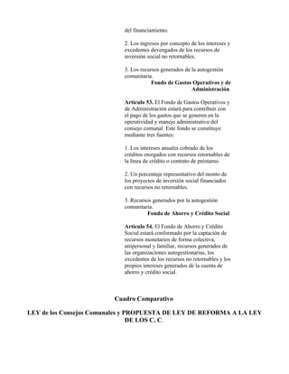 del financiamiento.

                            2. Los ingresos por concepto de los intereses y
                            excedentes devengados de los recursos de
                            inversión social no retornables.

                            3. Los recursos generados de la autogestión
                            comunitaria.
                                        Fondo de Gastos Operativos y de
                                                         Administración

                            Articulo 53. El Fondo de Gastos Operativos y
                            de Administración estará para contribuir con
                            el pago de los gastos que se generen en la
                            operatividad y manejo administrativo del
                            consejo comunal. Este fondo se constituye
                            mediante tres fuentes:

                            1. Los intereses anuales cobrado de los
                            créditos otorgados con recursos retornables de
                            la línea de crédito o contrato de préstamo.

                            2. Un porcentaje representativo del monto de
                            los proyectos de inversión social financiados
                            con recursos no retornables.

                            3. Recursos generados por la autogestión
                            comunitaria.
                                     Fondo de Ahorro y Crédito Social

                            Articulo 54. El Fondo de Ahorro y Crédito
                            Social estará conformado por la captación de
                            recursos monetarios de forma colectiva,
                            unipersonal y familiar, recursos generados de
                            las organizaciones autogestionarias, los
                            excedentes de los recursos no retornables y los
                            propios intereses generados de la cuenta de
                            ahorro y crédito social.



                         Cuadro Comparativo

LEY de los Consejos Comunales y PROPUESTA DE LEY DE REFORMA A LA LEY
                                 DE LOS C. C.
 
