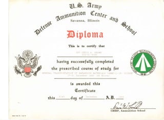 ':.,~(pt
{p~
-_
SMCAC. FOnD 56. 1 Apr 84
~.~. ~rmp
ution ({enter
~ Savanna, Illinois It/fO
iBip(oma
This is to certify that
SPc CERIS A. BROWN
2~4-41-9290
having successfullM completed
the prescrtbed COUTseof studu fOT
GENERAL TRA~JSPORTATION OF HAZARDOUS MATERIALS (AlvL.¥.O-L-16)
17-21 December 1990 (40 Hours)
is awaTded this
(!teTtificat~
this Z 1s t dau of :Je,cember A.II.. 1990 .
~r.&
()o/
/}rM ~"/"'/.tY~~~ -.r----..--,
CHIEF, Ammunition School
 