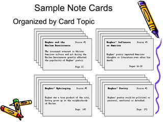 example of research note cards