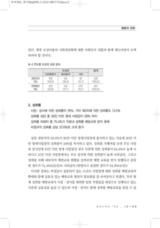 있다. 향후 모성비용의 사회전담화에 대한 사회인식 전환과 함께 제도마련이 모색
되어야 할 것이다.
3. 성희롱
사장·상사에 의한 성희롱이 76%. 기타 제3자에 의한 성희롱도 13.5%
성희롱 상담 중 30인 미만 영세 사업장이 58% 차지
성희롱 피해자 중 75.4%가 직장내 성희롱 예방교육 받지 못해
비정규직 성희롱 상담 37.6%로 크게 증가
상담 내담자의 59.6%가 30인 미만 영세사업장에 종사하고 있는 가운데 30인 미
만 영세사업장의 성희롱이 58%를 차지하고 있다. 성희롱 가해자를 보면 주로 사장
과 상사인데 10인 미만 영세 사업장의 경우 사장에 의한 성희롱이 64.8%로 높게 나
타나고 10인 이상 사업장에서는 주로 상사에 의한 성희롱이 높게 나타났다. 그리고
성희롱 피해 내담자의 예방교육 현황을 살펴보면 예방 교육을 받지 못했다고 응답
한 경우가 75.4%(132건)로 나타났다.(받았다고 응답한 경우가 24.6%(43건))
이러한 결과는 여성들이 집중되어 있는 소규모 사업장에 대한 성희롱 예방교육의
확대와 함께 실효성 있는 예방교육 방안이 필요함을 잘 보여준다고 하겠다. 특히 현
재 성희롱 예방교육이 사장·상사를 제외한 일반 직원들을 대상으로 진행되고 있는
가운데 실효성을 높일 수 있도록 사장·상사도 함께 성희롱 예방교육을 받을 수 있
일 하 는 여 성 7 8 호 _ 3 월 4 3
평등의 전화
표 4 연도별 모성권 상담 분포
모성권 합계
산전후휴가 육아휴직 기타
2007년 196 94 42 332
(%) (59.0) (28.3) (12.7) (100.0)
2008년 219 154 275 415
(%) (52.8) (37.1) (10.1) (100.0)
일여78호_내지96p2009.3.2518:0페이지43mac2
 