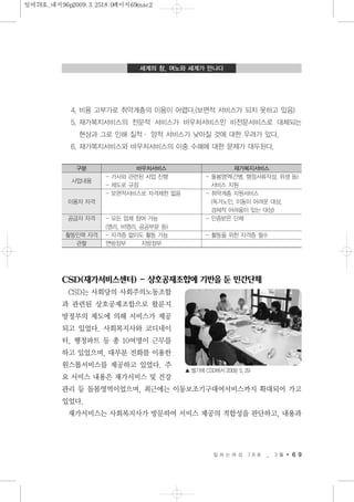 4. 비용 고부가로 취약계층의 이용이 어렵다.(보편적 서비스가 되지 못하고 있음)
5. 재가복지서비스의 전문적 서비스가 바우처서비스인 비전문서비스로 대체되는
현상과 그로 인해 질적· 양적 서비스가 낮아질 것에 대한 우려가 있다.
6. 재가복지서비스와 바우처서비스의 이중 수혜에 대한 문제가 대두된다.
CSD(재가서비스센터) - 상호공제조합에 기반을 둔 민간단체
CSD는 사회당의 사회주의노동조합
과 관련된 상호공제조합으로 왈룬지
방정부의 제도에 의해 서비스가 제공
되고 있었다. 사회복지사와 코디네이
터, 행정파트 등 총 10여명이 근무를
하고 있었으며, 대부분 전화를 이용한
원스톱서비스를 제공하고 있었다. 주
요 서비스 내용은 재가서비스 및 건강
관리 등 돌봄영역이었으며, 최근에는 이동보조기구대여서비스까지 확대되어 가고
있었다.
재가서비스는 사회복지사가 방문하여 서비스 제공의 적합성을 판단하고, 내용과
일 하 는 여 성 7 8 호 _ 3 월 6 9
세계의 창, 여노와 세계가 만나다
▲ 벨기에 CSD에서 2009. 5. 29
구분 바우처서비스 재가복지서비스
사업내용
- 가사와 관련된 사업 진행 - 돌봄영역(간병, 행정서류작성, 위생 등)
- 제도로 규정 서비스 지원
- 보편적서비스로 자격제한 없음 - 취약계층 지원서비스
이용자 자격 (독거노인, 이동이 어려운 대상,
경제적 어려움이 있는 대상)
공급자 자격 - 모든 업체 참여 가능 - 인증받은 단체
(영리, 비영리, 공공부문 등)
활동인력 자격 - 자격증 없이도 활동 가능 - 활동을 위한 자격증 필수
관할 연방정부 지방정부
일여78호_내지96p2009.3.2518:0페이지69mac2
 