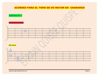 78970604 acordes-para-charango-en-el-tono-de-do-mayor