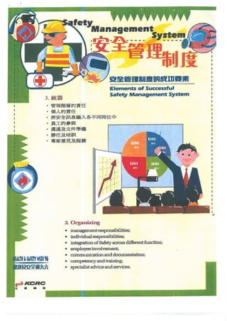 KCR - Safety Management System