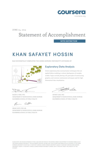 coursera.org
Statement of Accomplishment
WITH DISTINCTION
JUNE 04, 2015
KHAN SAFAYET HOSSIN
HAS SUCCESSFULLY COMPLETED THE JOHNS HOPKINS UNIVERSITY'S OFFERING OF
Exploratory Data Analysis
Covers exploratory data summarization techniques that are
applied before modeling to inform development of complex
models. Topics include plotting in R, principles of constructing
graphics, and common multivariate techniques used for high-
dimensional data visualization.
ROGER D. PENG, PHD
DEPARTMENT OF BIOSTATISTICS, JOHNS HOPKINS
BLOOMBERG SCHOOL OF PUBLIC HEALTH
JEFFREY LEEK, PHD
DEPARTMENT OF BIOSTATISTICS, JOHNS HOPKINS
BLOOMBERG SCHOOL OF PUBLIC HEALTH
BRIAN CAFFO, PHD, MS
DEPARTMENT OF BIOSTATISTICS, JOHNS HOPKINS
BLOOMBERG SCHOOL OF PUBLIC HEALTH
PLEASE NOTE: THE ONLINE OFFERING OF THIS CLASS DOES NOT REFLECT THE ENTIRE CURRICULUM OFFERED TO STUDENTS ENROLLED AT
THE JOHNS HOPKINS UNIVERSITY. THIS STATEMENT DOES NOT AFFIRM THAT THIS STUDENT WAS ENROLLED AS A STUDENT AT THE JOHNS
HOPKINS UNIVERSITY IN ANY WAY. IT DOES NOT CONFER A JOHNS HOPKINS UNIVERSITY GRADE; IT DOES NOT CONFER JOHNS HOPKINS
UNIVERSITY CREDIT; IT DOES NOT CONFER A JOHNS HOPKINS UNIVERSITY DEGREE; AND IT DOES NOT VERIFY THE IDENTITY OF THE
STUDENT.
 