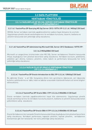 3.3.1.A2 YazılımPlus DP Administering Microsoft SQL Server 2012 Databases-10775 (YP-
3.3.1.A.2 MSSqlDBA) (30 Saat)
Microsoft un vazgeçilmez ürünlerinden olan MS SQL Server veritabanının Yönetimi konusunda
ihtiyaç duyduğunuz tüm yönetsel becerilere sahip olacaksınız. Veritabanı kurulum, yedekleme,
yedekten geri dönme, kullanıcı yönetimi, roller, bakım ve performans konusunda her türlü
yetkinliğe sahip olacaksınız.
3.3.2.A.1 YazılımPlus DP Oracle Introduction to SQL (YP-3.3.2.A.1 ORASql) (30 Saat)
Bu eğitimde Oracle ‘ a ait SQL Sorgulama dilinin tüm ayrıntılarını öğrenecek, veri tabanında
kullanıcı yetkilendirme ve  tablo, index ve tablolar arasındaki ilişkilendirmelere ait temel bilgileri
edineceksiniz.
3.3.2.A.2 YazılımPlus DP Oracle DBA-I (YP-3.3.2.A.2 ORADBA-I) (30 Saat)
Oracle veritabanı üzerinde yapabileceklerinizi hayal bile edemezsiniz. Uygulamaya yönelik
olacak workshop larımız ile veritabanı kurulumu,tasarım, kodlama ve yönetim konusunda temel  
yetkinliklere sahip  olacaksınız
3.3.2.A.3 YazılımPlus DP Oracle DBA-II (YP-3.3.2.A.3 ORADBA-II) (30 Saat)
OracleVeritabanınınileriseviyedeYönetimikonusundaihtiyaçduyduğunuztümyönetselbecerilere
sahip olacaksınız. Veritabanı performans, kapasite yönetimi, kaynak yönetimi,   veritabanının
klonlanması gibi ileri konularda  her türlü yetkinliğe sahip olacaksınız
3.3.2.A YAZILIM PLUS DP ORACLE VERİTABANI YÖNETİCİSİ
(YP-3.3.2.A ORADBAFull )
3.3 DATA PLATFORM
VERİTABANI YÖNETİCİLİĞİ
3.3.1 A YAZILIMPLUS DP MS SQL SERVER VERİTABANI YÖNETİCİLİĞİ
(YP-3.3.1.A MSSqlDBAFull )
3.3.1 A.1 YazılımPlus DP Querying MS Sql Server 2012-10774 (YP-3.3.1.A.1 MSSql) (30 Saat)
MSSQL Server veritabanı üzerinde yapabilecekleriniz sadece hayal dünyanız ile sınırlıdır.
Uygulamaya yönelik olacak workshoplarımız ile veritabanı kurulumu, tasarım, kodlama ve
yönetim konusunda tam yetkinliğe sahip olacaksınız.
 