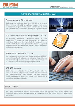 1.1.WEB YAZILIM UZMANLIĞI (132 SAAT)
Programlamaya Giriş (27 Saat)
Katılımcılar bu bölümde daha önce hiç bir programlama
dilinde eğitimleri olmadığı varsayılarak, program nedir sorusu
ile temelden programalama eğitimi alırlar. Genel olarak
tüm programlama dillerindeki prensipleri öğreneceklerdir.
Veri tabanı barındıran ve verilerin işlendiği web tabanlı bir uygulama proje olarak öğrencilere
anlatılırken her öğrencinin aynı kapasitede ve özelliklerde birer web tabanlı uygulama geliştirmesi
istenecektir.
SQL Server İle Veritabanı Programlama (20 Saat)
Bu bölümde katılımcılar “Veritabanı nedir ve nasıl
programlanır?” sorularına cevap bulacaklar. Veri tabanının
gününüzde kullandığı ileri teknolojilerle tanışacak ve en
efektif şekilde kullanmayı öğrenecekler. Üzerinde yapılacak
programlama ile veritabanlarının olmazsa olmaz platformlar
olduğunu anlayacaklardır.
ADO.NET  XML'e Giriş (22 Saat)
Microsoftun veri erişim katmanı olarak geliştirdiği ADO.NET
mimarisinin bağlantılı ve bağlantısız katmanları ile verinin nasıl
manipule edileceği ve veriye erişim ile ilgili işlemlerin aslında
ne kadar basit yöntemlerle yapıldığını öğrenecekler.
ASP.NET (48 Saat)
Katılımcılar bu bölümde Microsoft’un, klasik ASP den
uzak bir mantıkla geliştirdiği ve piyasada en çok kullanılan
web teknolojilerinden olan ASP.NET ile web üzerinde
çalışan uygulamalar geliştirmek üzere tüm kontrolleri ve
mekanizmaları öğreneceklerdir.
Proje (15 Saat )
 