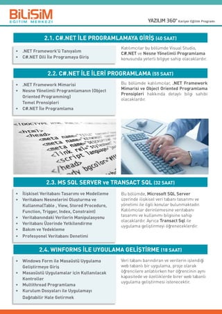 2.1. C#.NET İLE PROGRAMLAMAYA GİRİŞ (40 SAAT)
2.2. C#.NET İLE İLERİ PROGRAMLAMA (55 SAAT)
2.3. MS SQL SERVER ve TRANSACT SQL (32 SAAT)
2.4. WINFORMS İLE UYGULAMA GELİŞTİRME (18 SAAT)
•	 .NET Framework'ü Tanıyalım
•	 C#.NET Dili İle Programaya Giriş
•	 .NET Framework Mimarisi
•	 Nesne Yönelimli Programlamanın (Object
Oriented Programming)
Temel Prensipleri
•	 C#.NET İle Programlama
•	 İlişkisel Veritabanı Tasarımı ve Modelleme
•	 Veritabanı Nesnelerini Oluşturma ve
Kullanma(Table , View, Stored Procedure,
Function, Trigger, Index, Constraint)
•	 Veritabanındaki Verilerin Manipulasyonu
•	 Veritabanı Üzerinde Yetkilendirme
•	 Bakım ve Yedekleme
•	 Profesyonel Veritabanı Denetimi
•	 Windows Form ile Masaüstü Uygulama
Geliştirmeye Giriş
•	 Masasüstü Uygulamalar için Kullanılacak
Kontroller
•	 Multithread Programlama
•	 Kurulum Dosyaları ile Uygulamayı
Dağıtabilir Hale Getirmek
Katılımcılar bu bölümde Visual Studio,
C#.NET ve Nesne Yönelimli Programlama
konusunda yeterli bilgiye sahip olacaklardır.
Bu bölümde katılımcılar, .NET Framework
Mimarisi ve Object Oriented Programlama
Prensipleri hakkında detaylı bilgi sahibi
olacaklardır.
Bu bölümde, Microsoft SQL Server
üzerinde ilişkisel veri tabanı tasarımı ve
yönetimi ile ilgili konular bulunmaktadır.
Katılımcılar derinlemesine veritabanı
tasarımı ve kullanımı bilgisine sahip
olacaklardır. Ayrıca Transact Sql ile
uygulama geliştirmeyi öğreneceklerdir.
Veri tabanı barındıran ve verilerin işlendiği
web tabanlı bir uygulama, proje olarak
öğrencilere anlatılırken her öğrencinin aynı
kapasitede ve özelliklerde birer web tabanlı
uygulama geliştirmesi istenecektir.
 