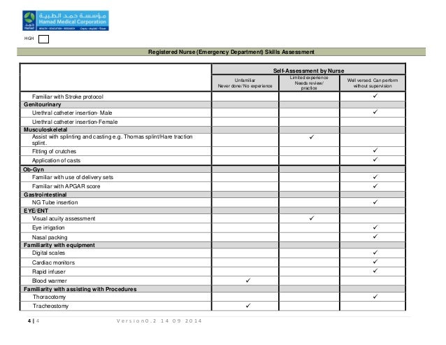 registered nurse skills list