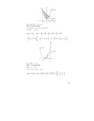 115
2) у = (х + 2)2
; у = х + 2
АВМ – искомая фигура
1;2
023,244
21
22
−=−=
=+++=++
xx
xxxxx
( ) ( ) −+=+−+=−=
−
−
−
−
−
−
∫∫
1
2
21
2
2
1
2
2
2
22 x
x
dxxdxxSSS AMCABCAMB
6
1
3
7
2
2
1
88
3
8
42
3
1
422
2
1
42
3
1
2
2
3
=−+=−+−+−++−−=
⎟
⎟
⎠
⎞
⎜
⎜
⎝
⎛
++−
−
−
xx
x
3) у = x ; у = х
ОМА – искомая фигура
1;0,0
0,
21
2
===−
>=
xxxx
xxx
6
1
2
1
3
2
23
2
1
0
21
0
1
0
1
0
=−=−=−=−= ∫∫
x
xxxdxdxxSSS OACOMACOMA
 