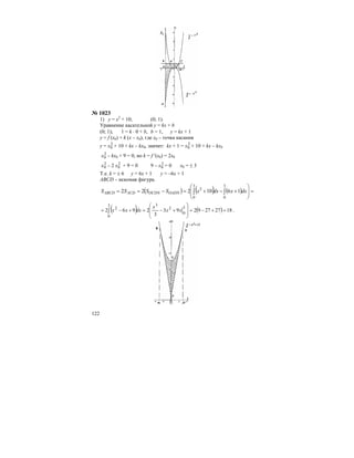 122
№ 1023
1) у = х2
+ 10; (0; 1).
Уравнение касательной у = kx + b
(0; 1); 1 = k ⋅ 0 + b, b = 1, у = kх + 1
у = f (х0) + k (x – x0), где х0 – точка касания
у = 2
0x + 10 + kx – kх0, значит: kx + 1 = 2
0x + 10 + kx – kх0
2
0x – kх0 + 9 = 0, но k = f ′(х0) = 2х0
2
0x – 2 2
0x + 9 = 0 9 – 2
0x = 0 х0 = ± 3
Т.е. k = ± 6 y = 6x + 1 y = –6x + 1
ABCD – искомая фигура.
( ) ( ) ( ) =⎟
⎟
⎠
⎞
⎜
⎜
⎝
⎛
+−+=−== ∫∫
3
0
3
0
2
1610222 dxxdxxSSSS OADNOCDNACDABCD
( ) ( ) 1827279293
3
2962
3
0
2
33
0
2
=+−=
⎟
⎟
⎠
⎞
⎜
⎜
⎝
⎛
+−=+−= ∫ xx
x
dxxx .
 